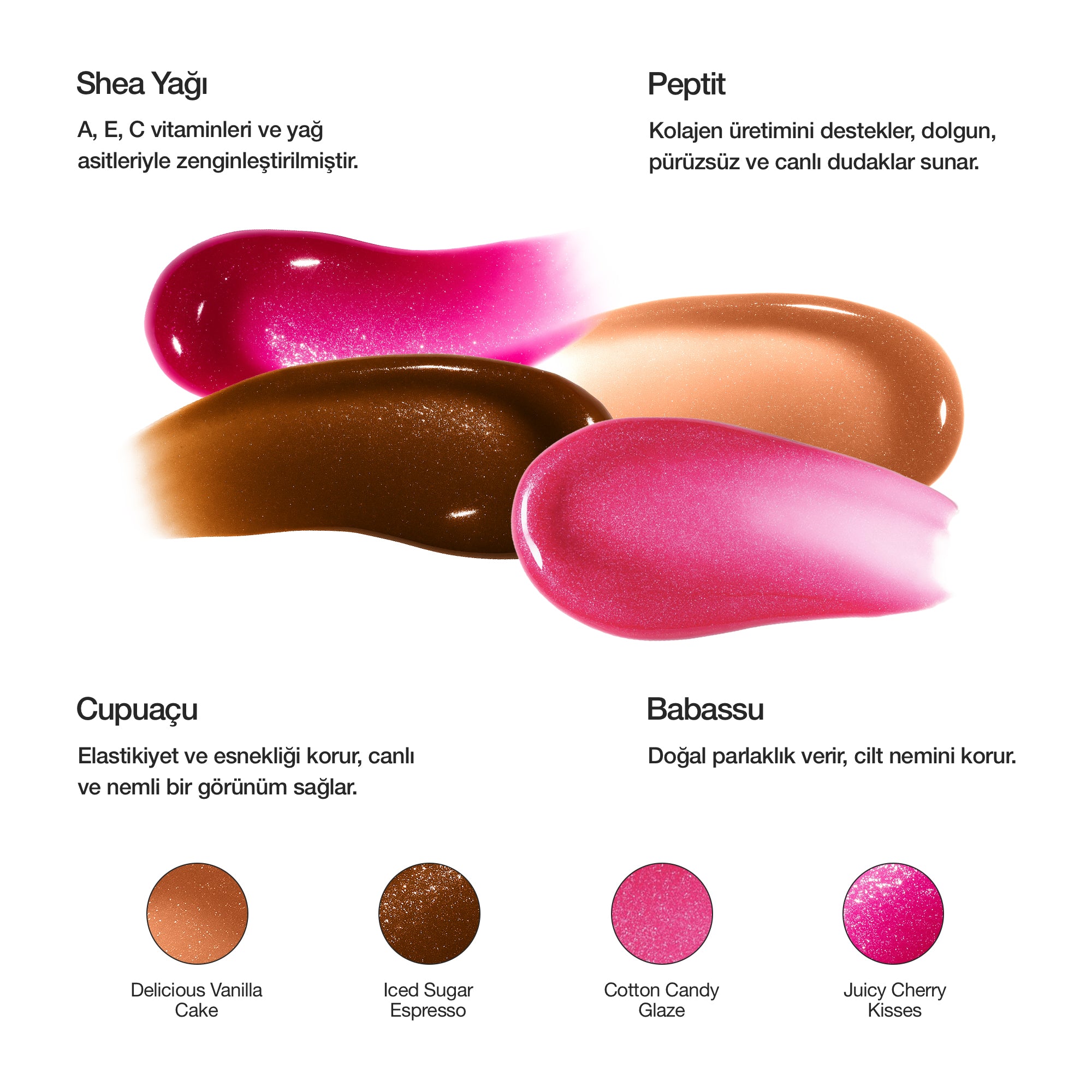 Lip Balm PR Kit