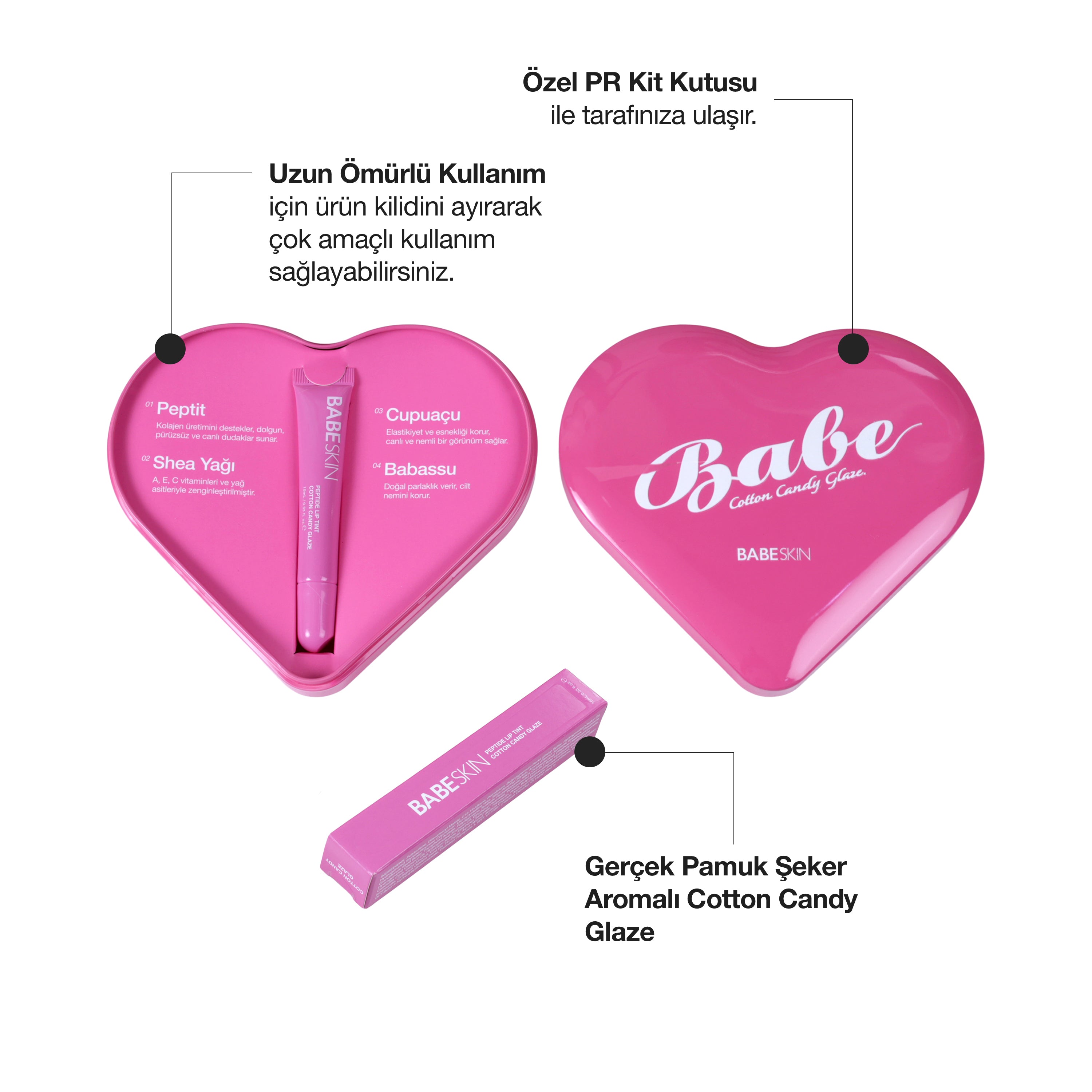 Cotton Candy PR Kit