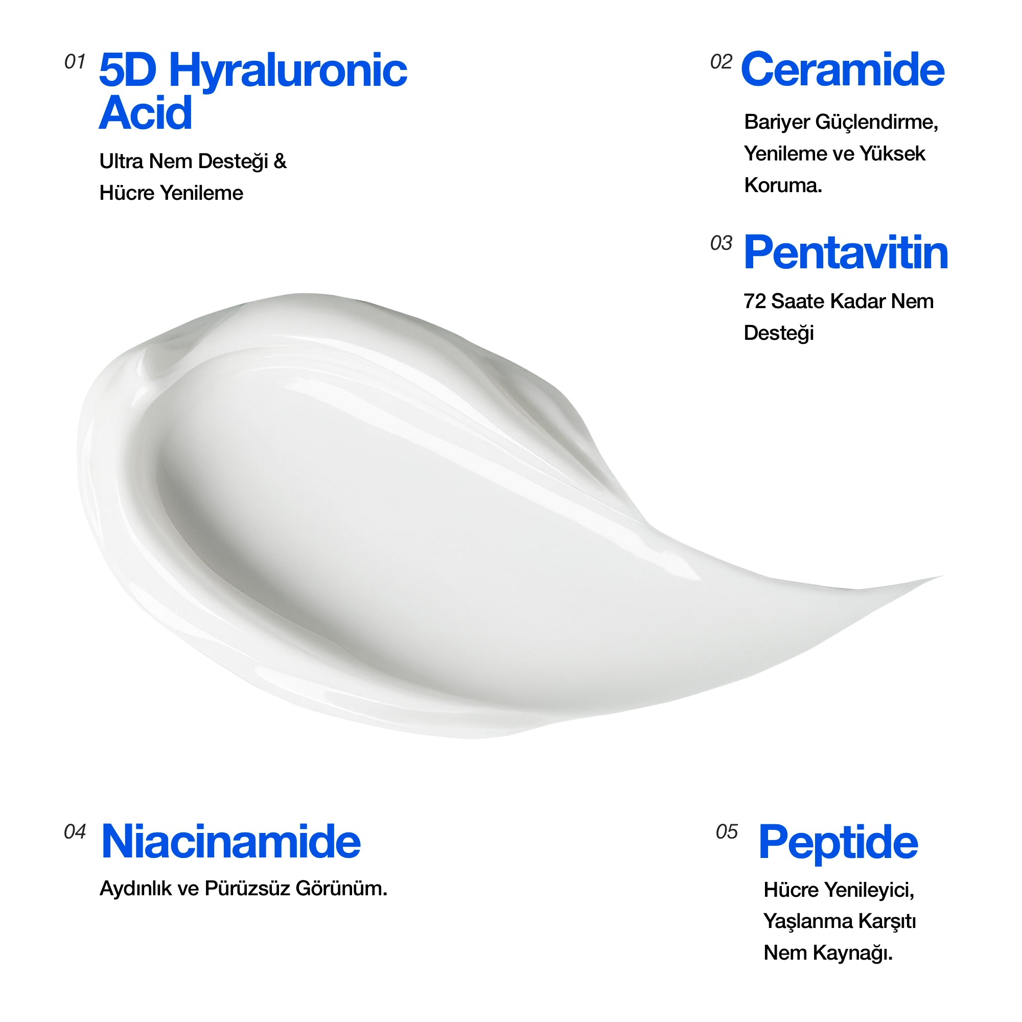 Ceramide Skin Barrier