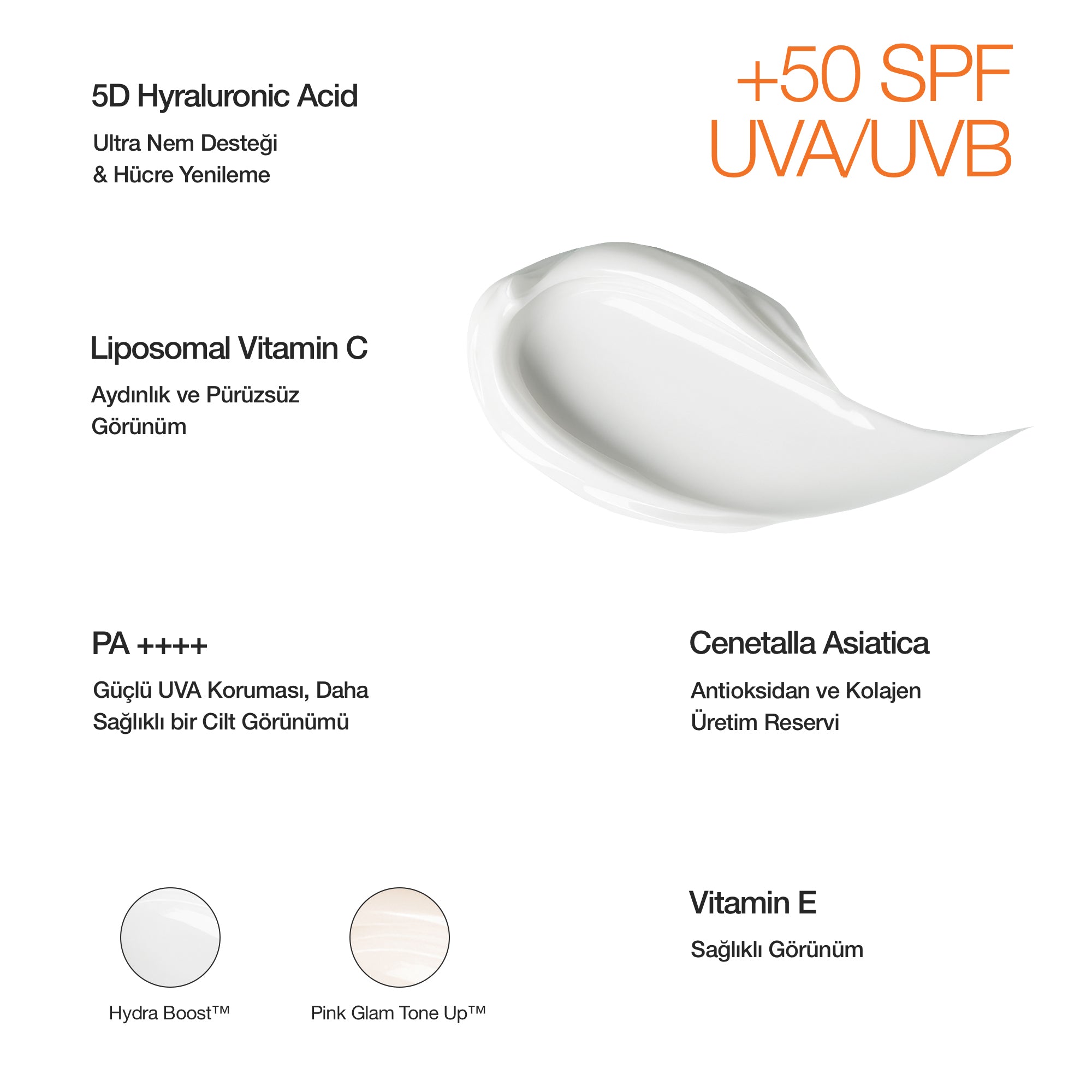 Daily Sun Defense™