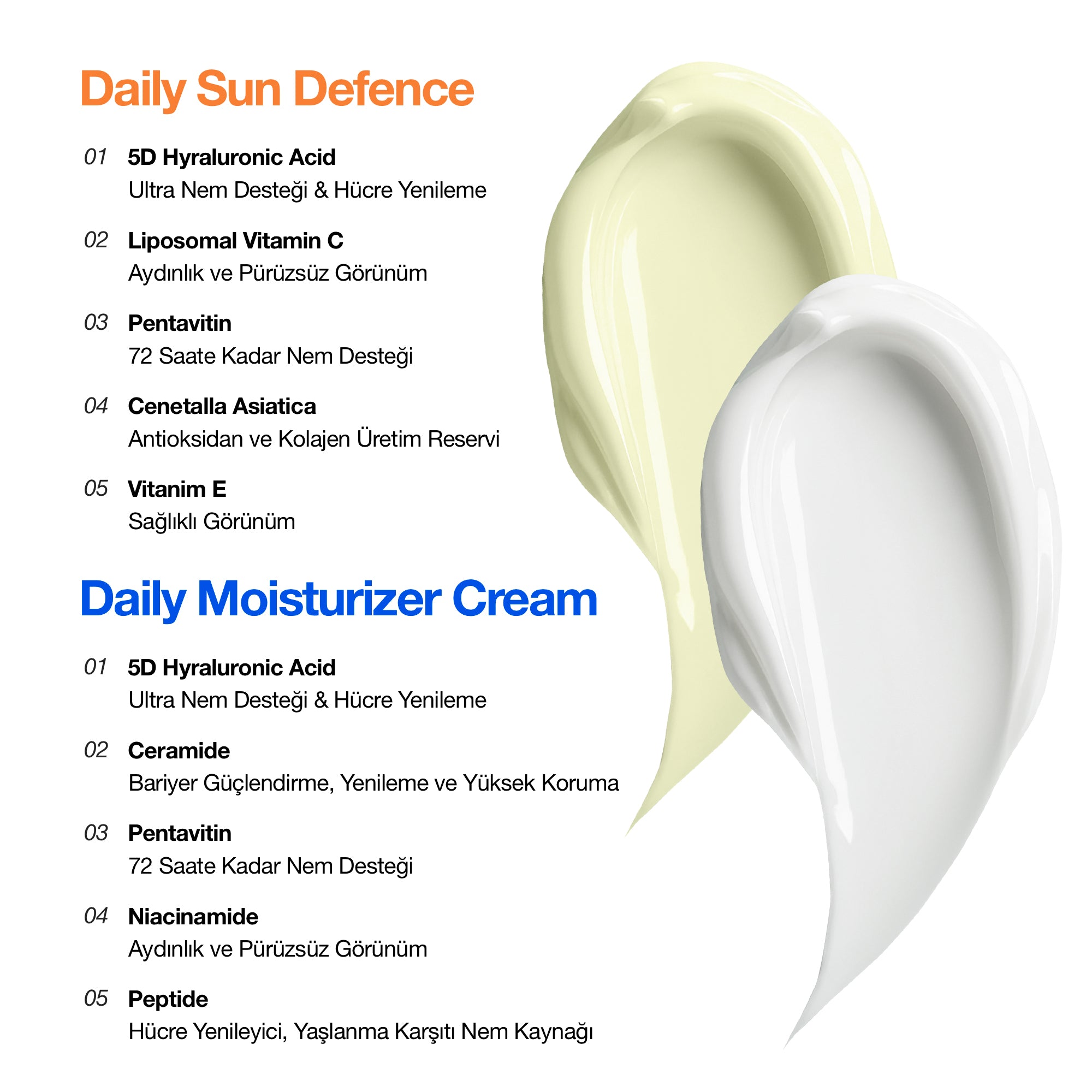 Sun Defence & Hydra Boost