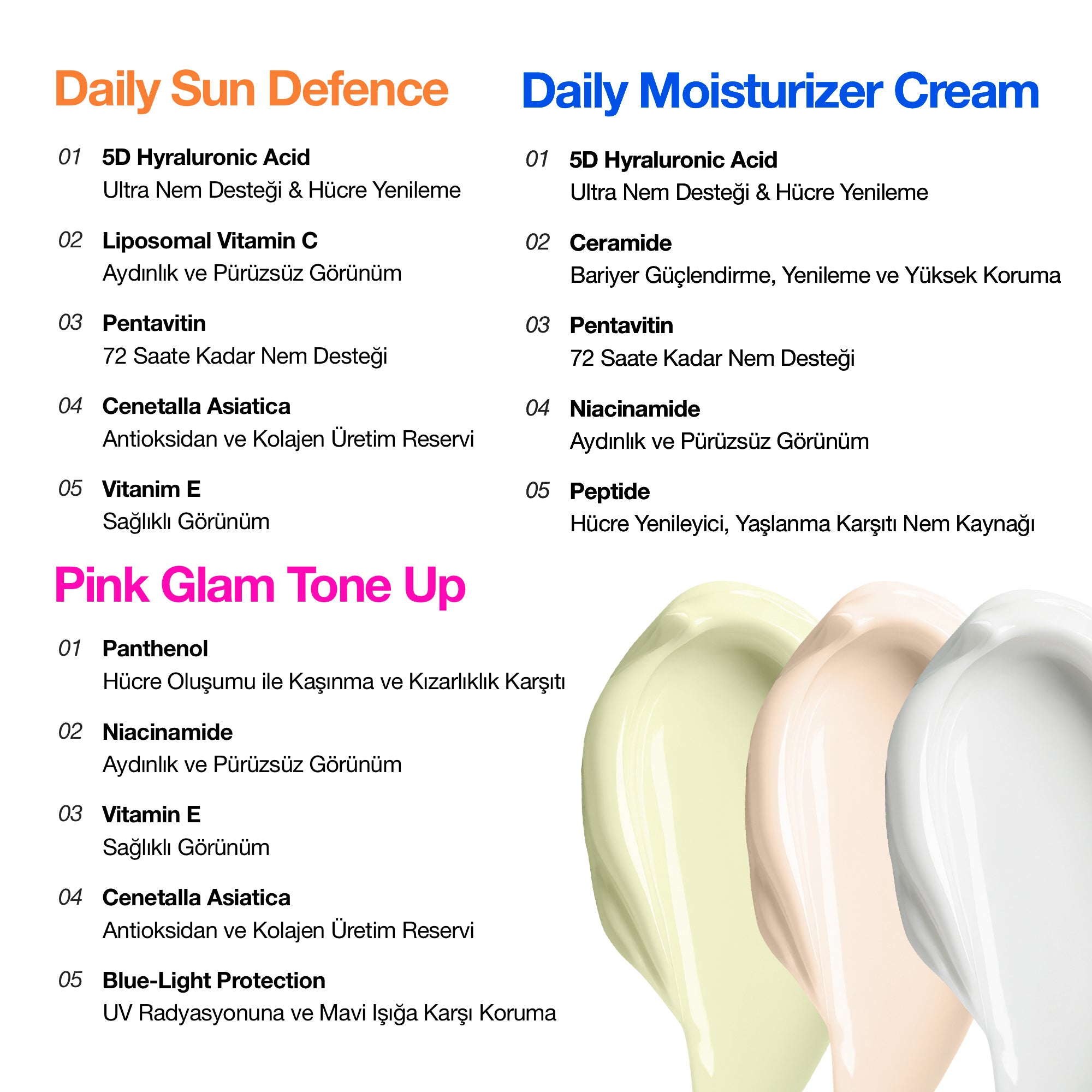Tone Up, Hydra Boost, Sun Defence 3'lü Bakım Seti
