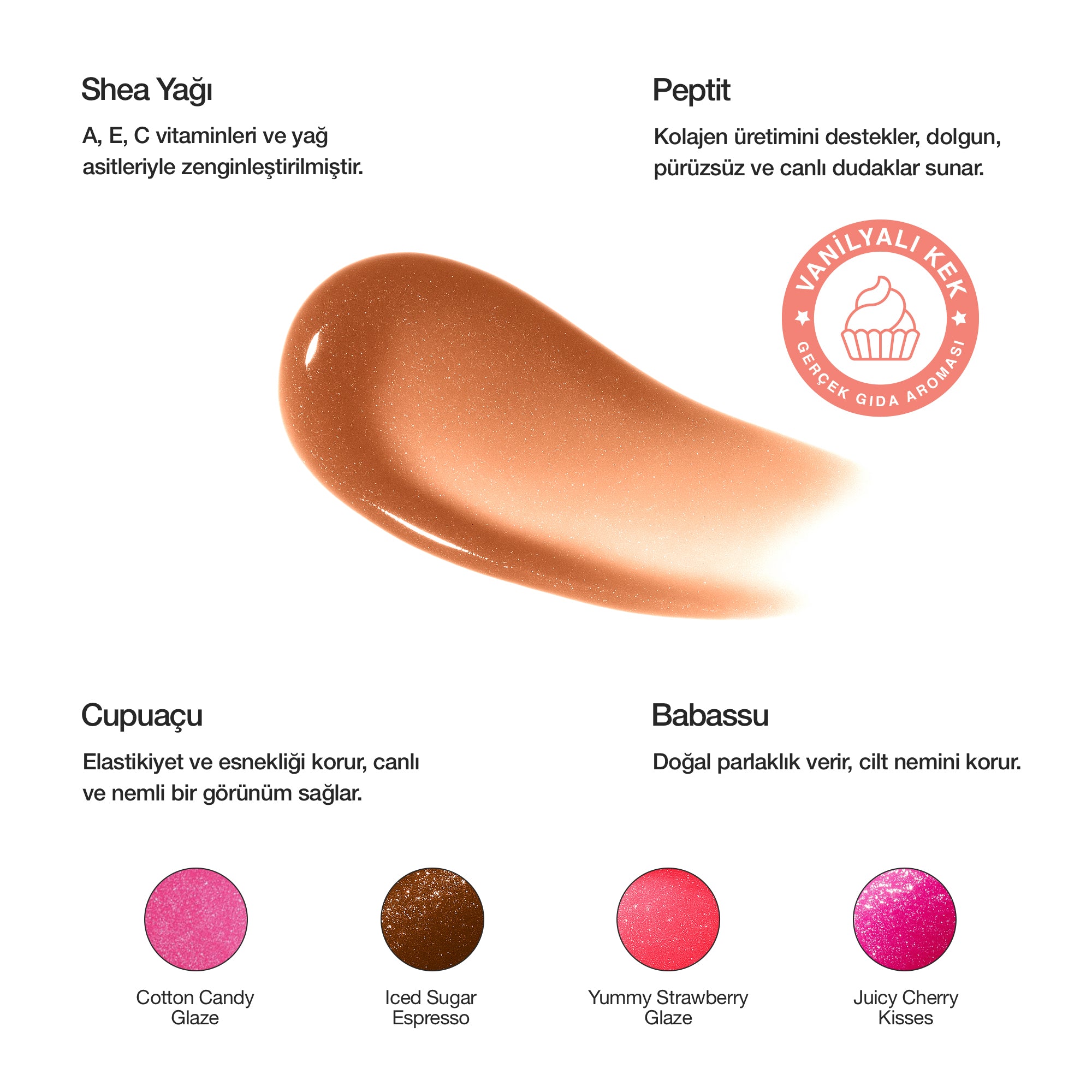 Delicious Vanilla Cake